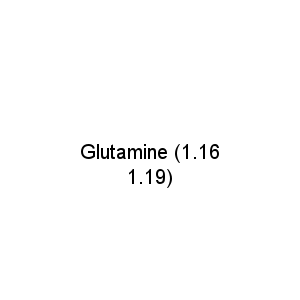 Glutamine (1.16 1.19)